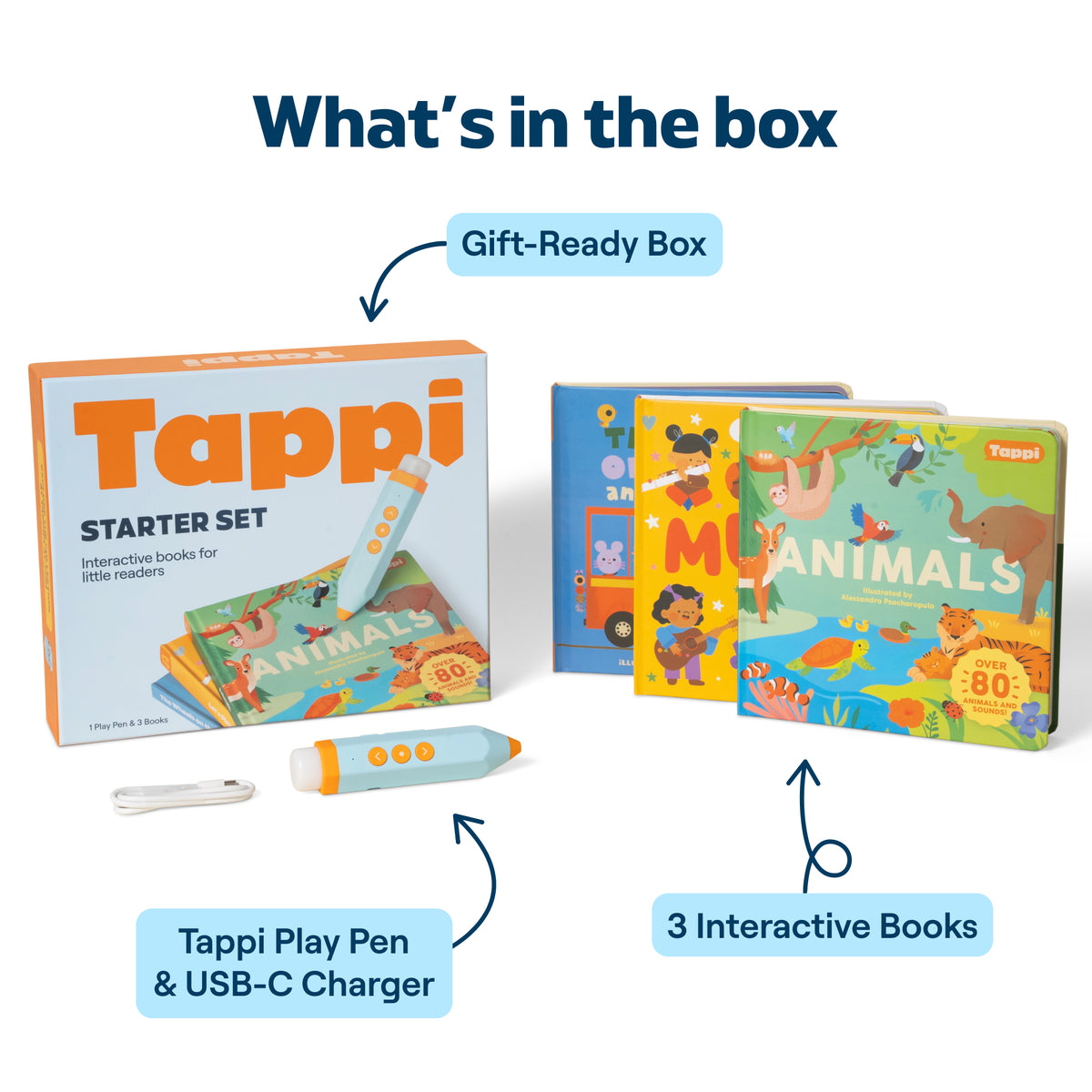 Tappi Starter Set